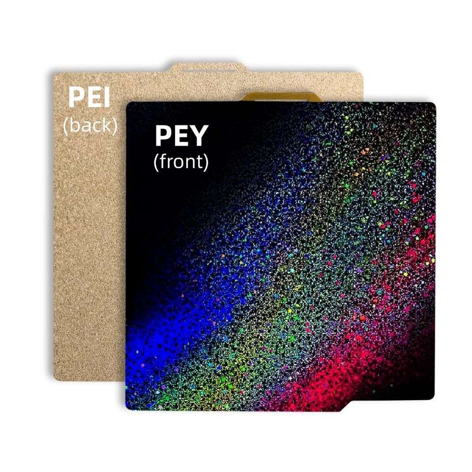 PEI + PEY