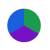 Blue/Green/Purple
