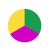 Gold/Green/Fuchsia