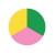 Gold/Green/Pink