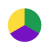 Gold/Green/Purple