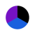 Purple/Blue/Black