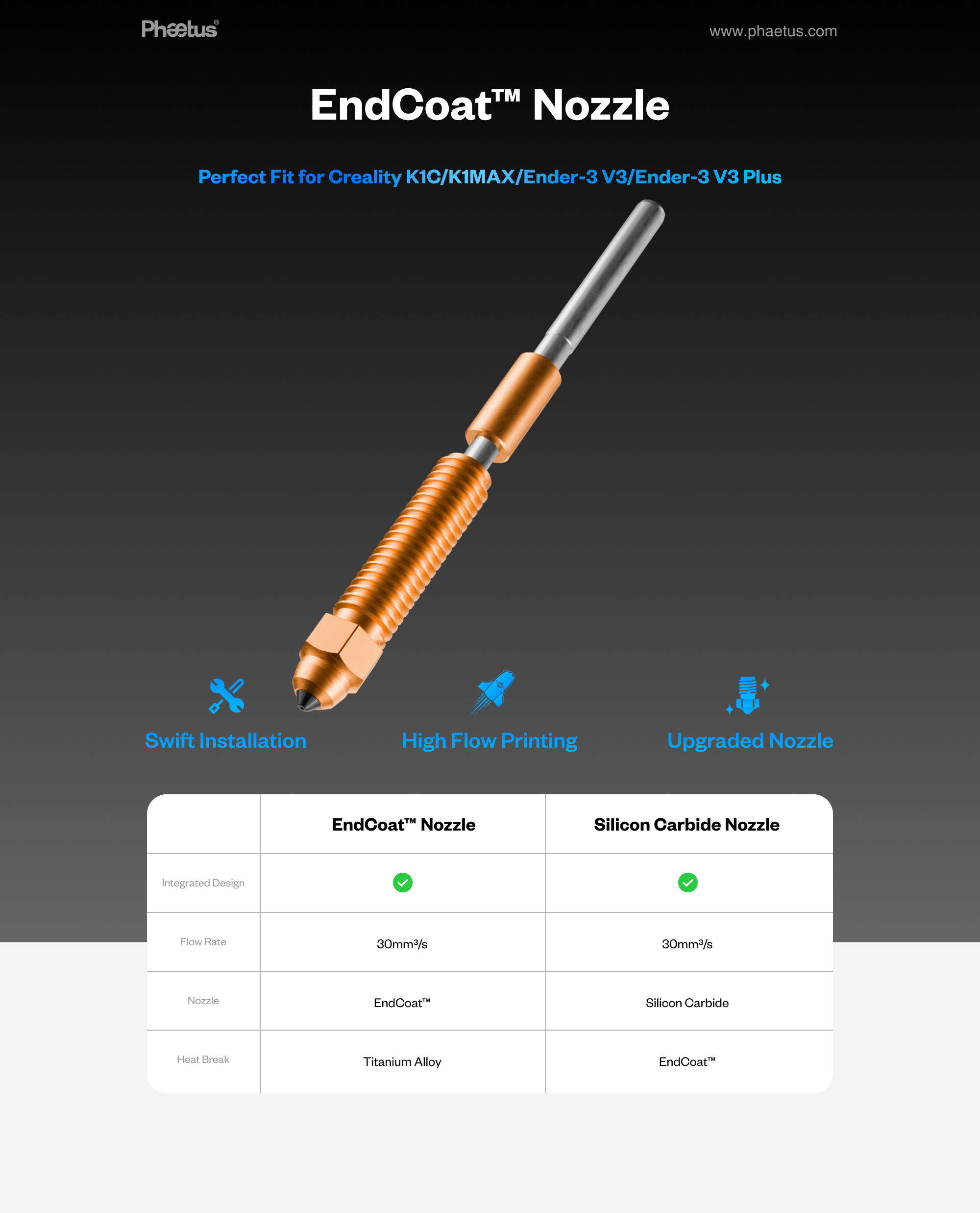 Phaetus EndCoat™ Nozzle for Creality K1C / K1 Max / Ender-3 V3 - Image 2